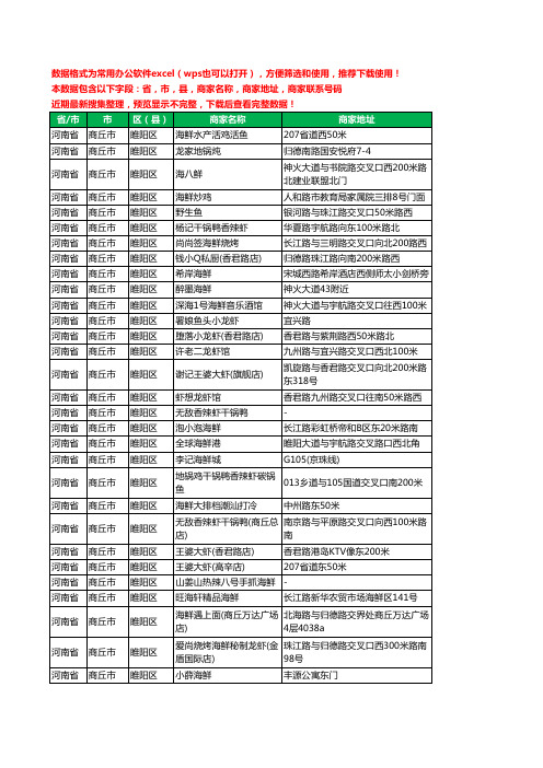 2020新版河南省商丘市睢阳区海鲜工商企业公司商家名录名单黄页联系电话号码地址大全90家