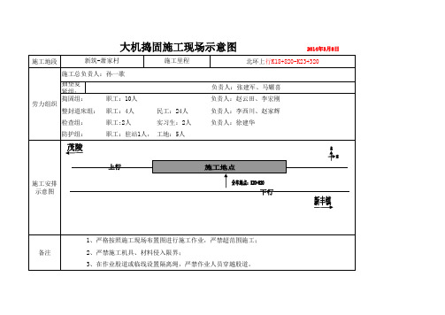 7大机捣固施工现场示意图 3份