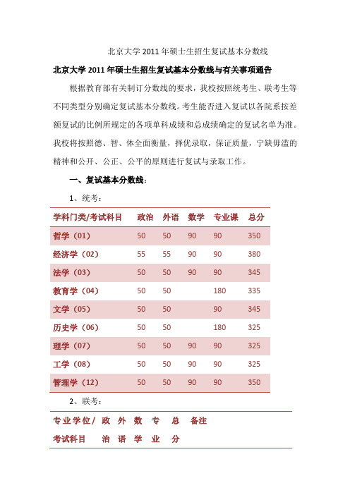 北京大学2011年硕士生招生复试基本分数线