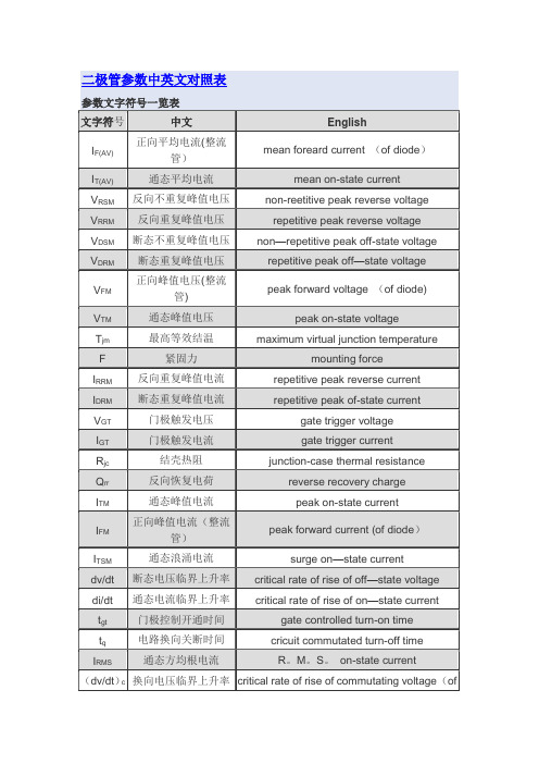 二极管参数中英文对照表