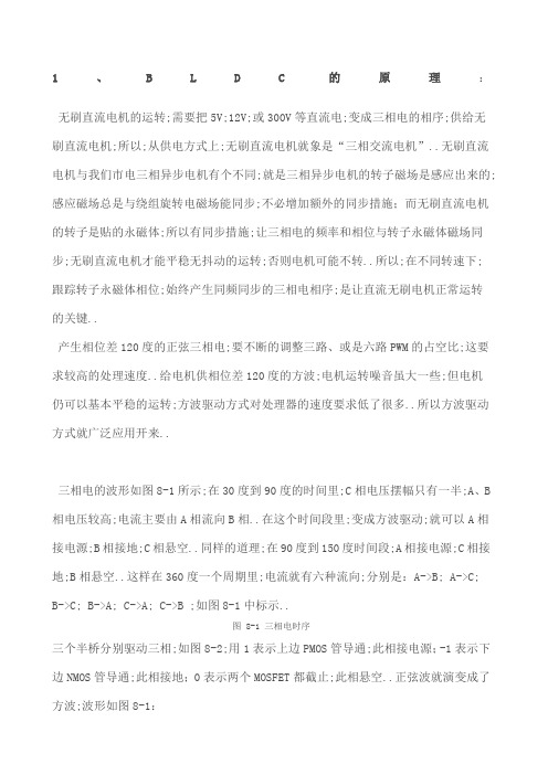 BLDC原理图文介绍