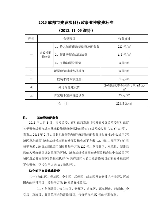 2013成都市建设项目行政事业性收费标准(2013年11月8日询价)