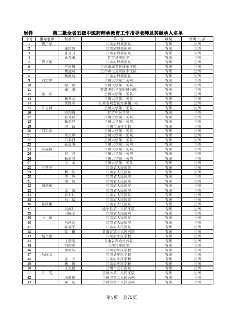 第二批全省五级中医药师承教育工作指导老师及其继承人名单