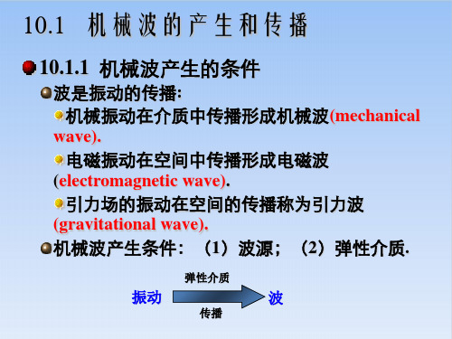 高二物理竞赛机械波和电磁波PPT(课件)