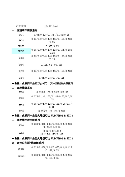 PC和PET型号和特点