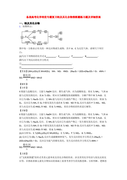 备战高考化学培优专题复习钠及其化合物推断题练习题及详细答案