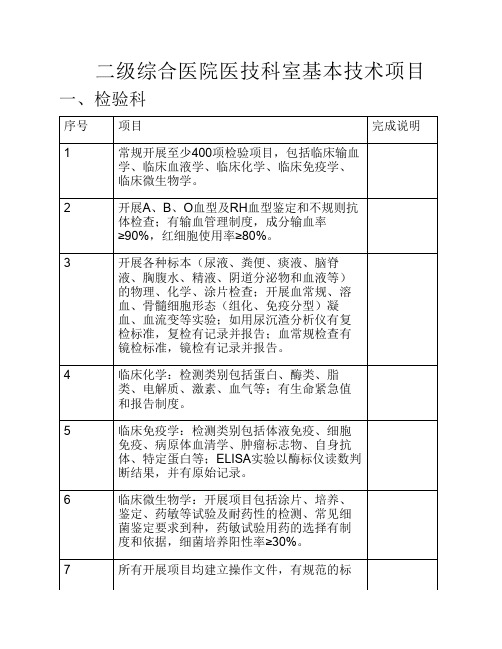 医技科室诊疗项目模板