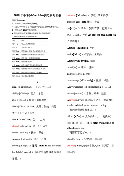 2018年重庆中考英语词汇对照表-(带音标)