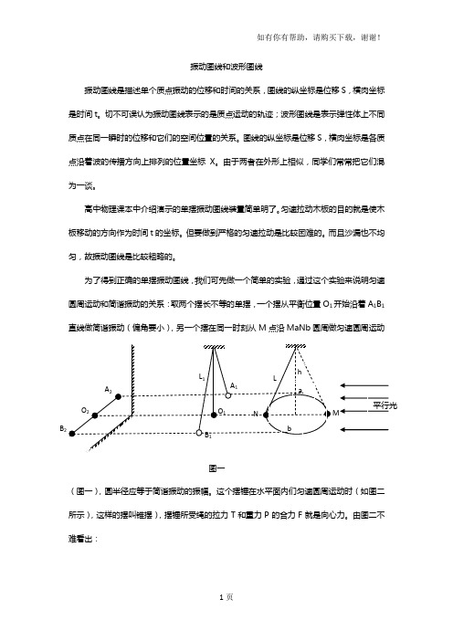 振动图线与波形图线