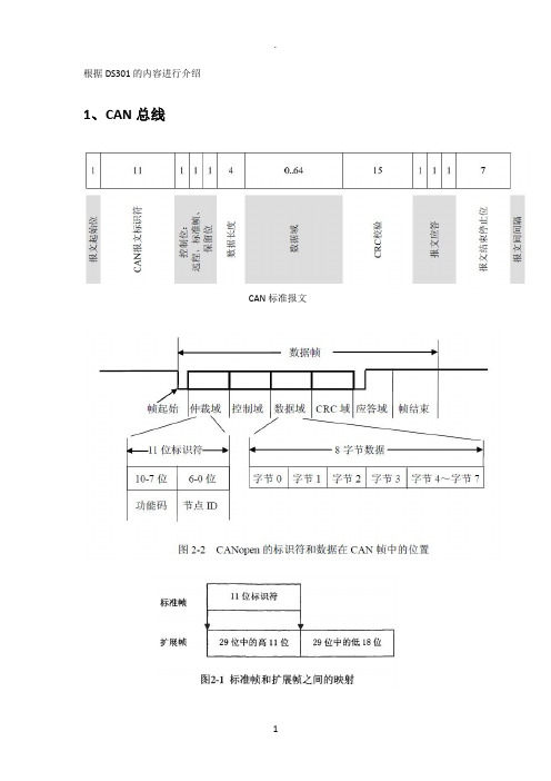 CANopen协议讲解