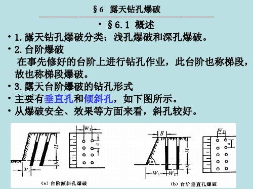 露天钻孔爆破专题培训课件