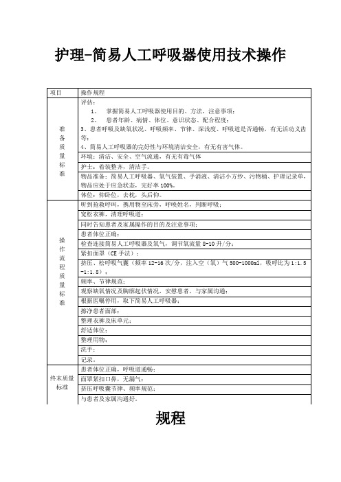 护理-简易人工呼吸器使用技术操作