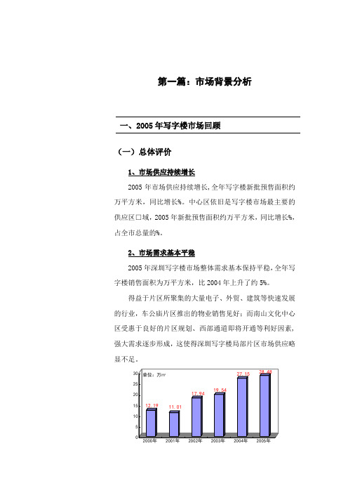 深圳地铁大厦整体招租策划报告