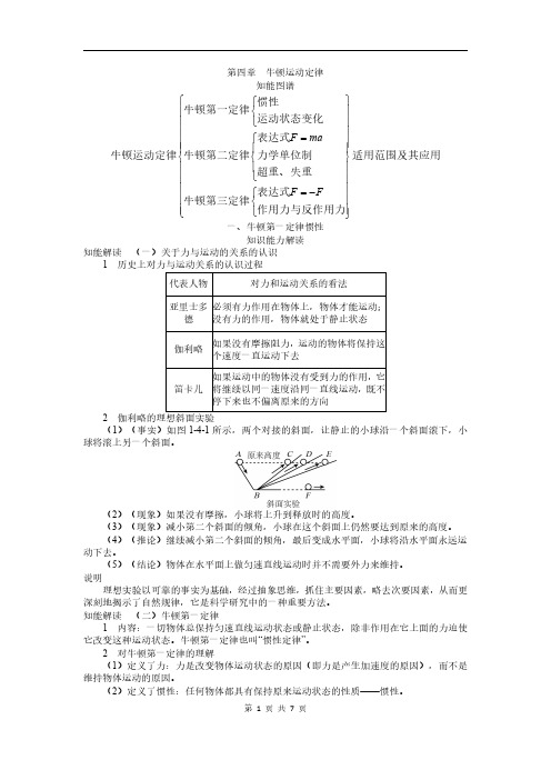 2020年高考物理复习总结资料