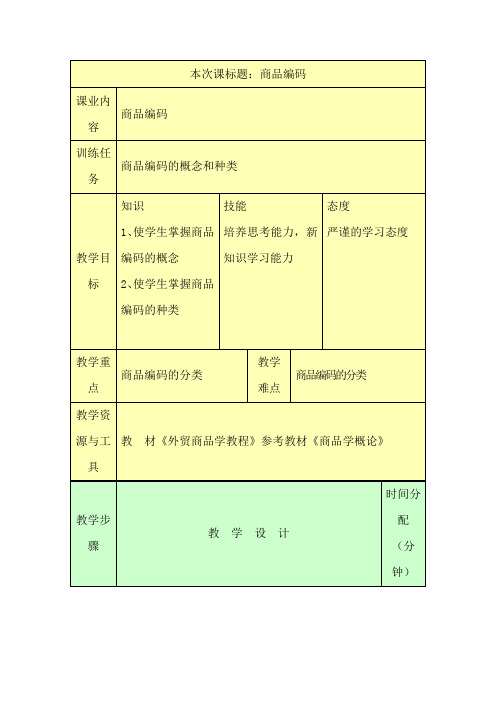 最新中职商品学教程教案：商品编码