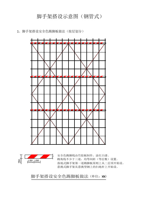 脚手架搭设示意图(钢管式)