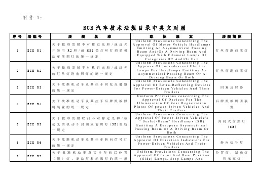 ECE 法规中英文对照