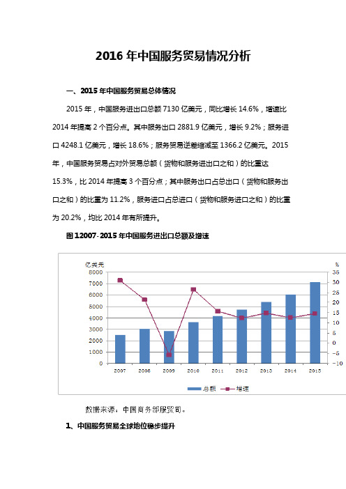 2016年中国服务贸易情况分析