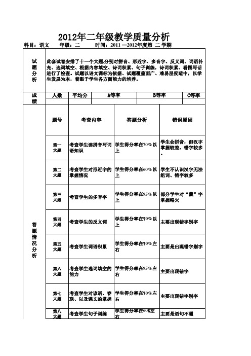 2012年二年级语文教学质量分析