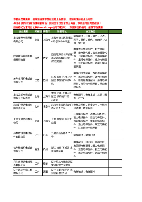 新版全国迅达电梯配件工商企业公司商家名录名单联系方式大全78家