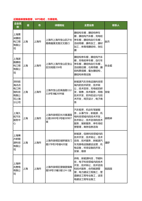 最新上海市充电桩工商企业公司名录名单黄页大全66家