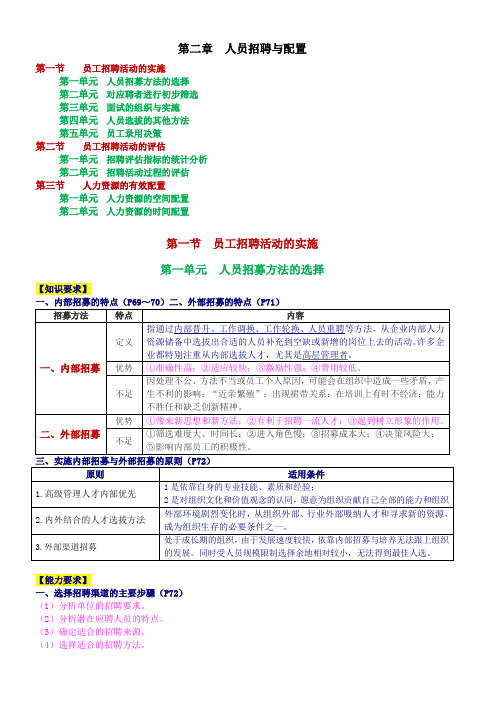 人力资源三级+第二章  招聘与配置+重点讲义(自笔记)