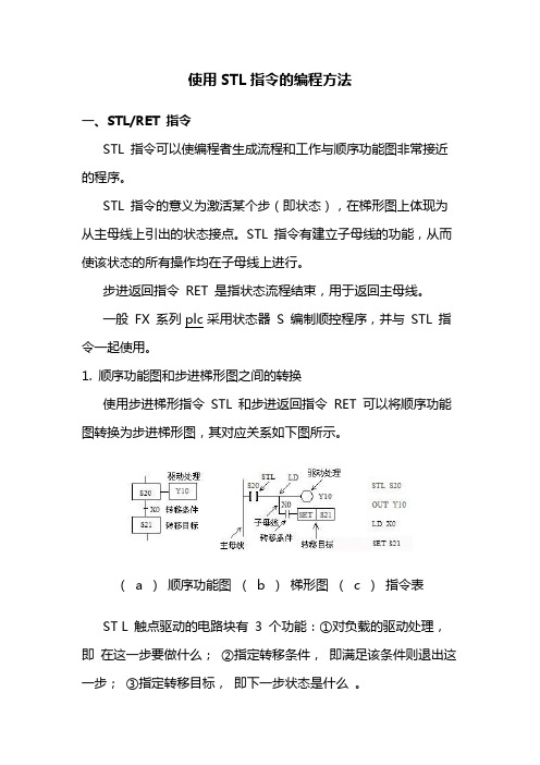 使用STL指令的编程方法