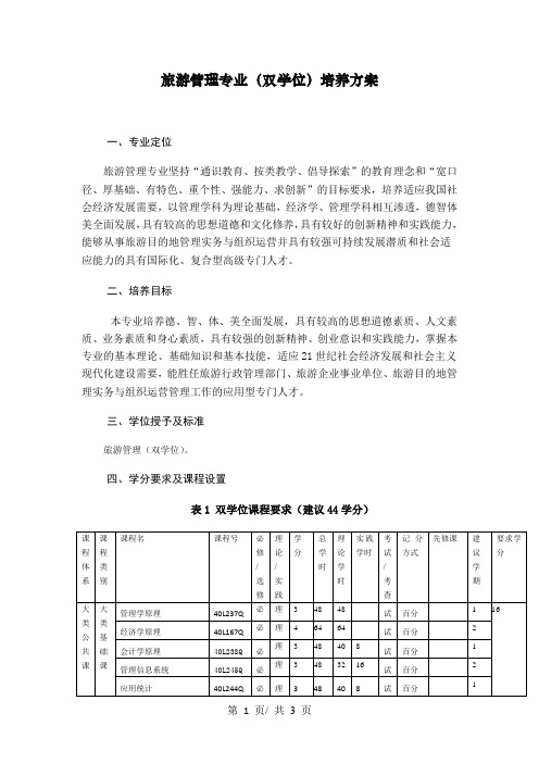 旅游管理专业(双学位)培养方案