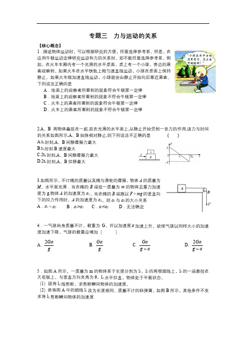 物理 力与运动的关系