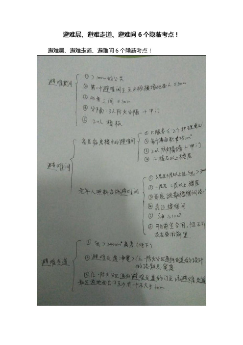 避难层、避难走道、避难间6个隐蔽考点！