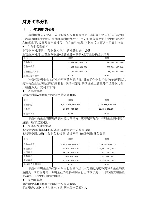 中石化财务比率分析