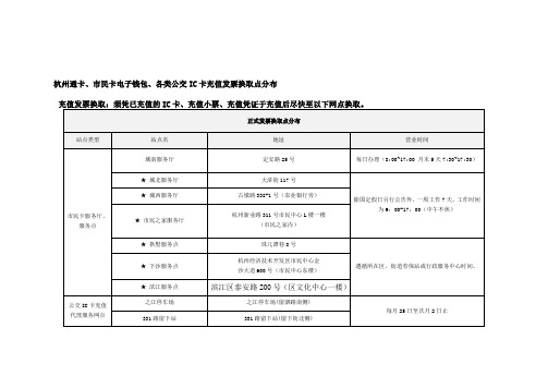 浙江杭州公交月票换发票地点