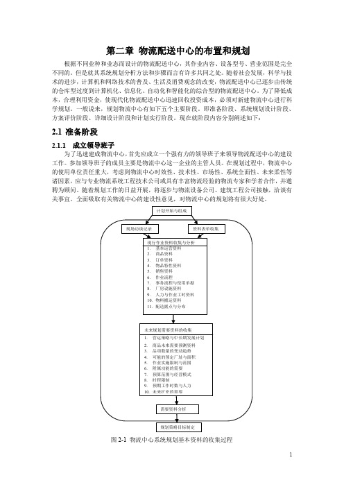 第二章 物流配送中心的布置和规划