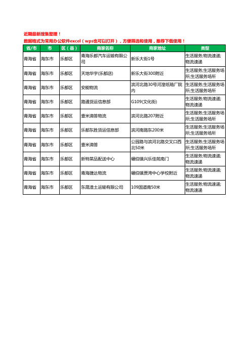 2020新版青海省海东市乐都区货运工商企业公司商家名录名单黄页联系方式电话大全10家