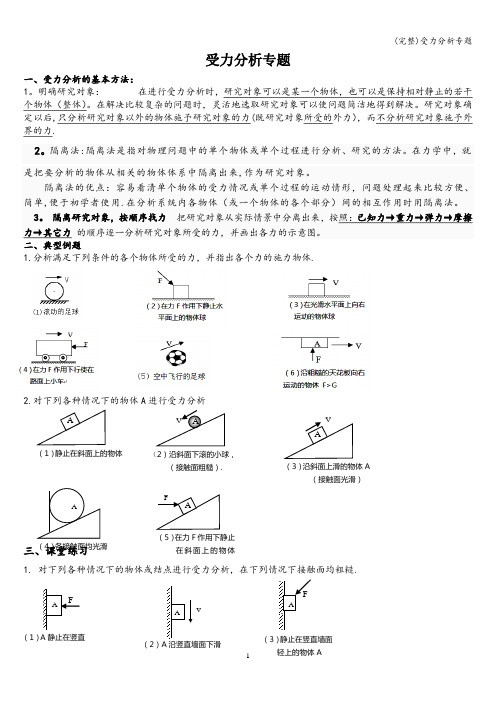 (完整)受力分析专题