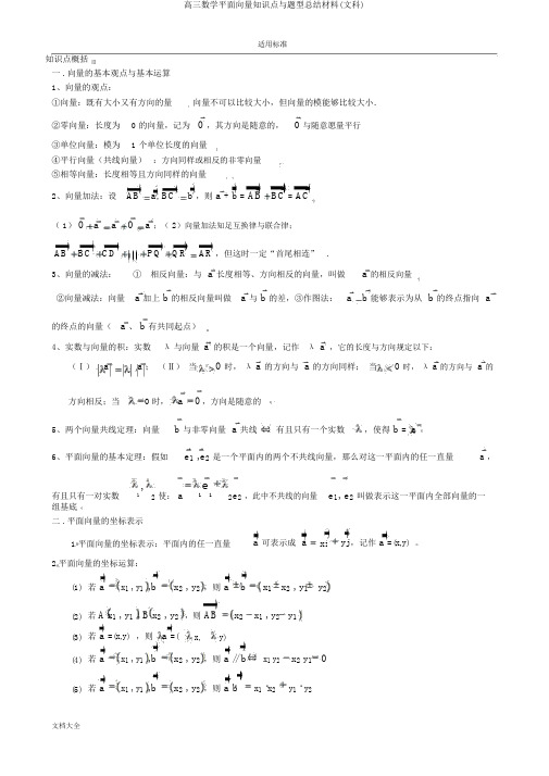 高三数学平面向量知识点与题型总结材料(文科)