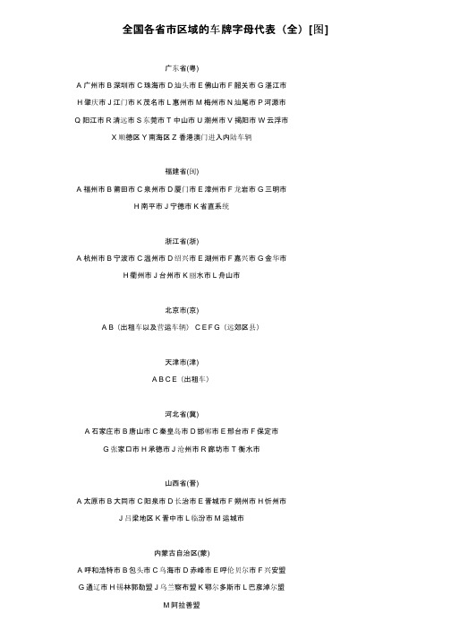 全国各省市区域的车牌字母代表（全）[图]