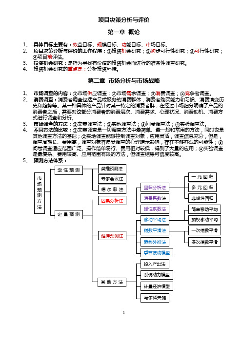 自考项目决策分析与评价(全书总结完善版)