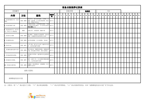 热熔机日常保养点检记录表