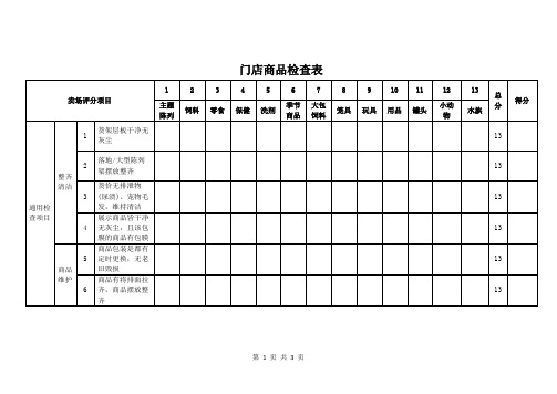 门店商品检查表