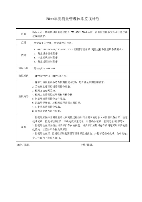 年度测量管理体系监视计划