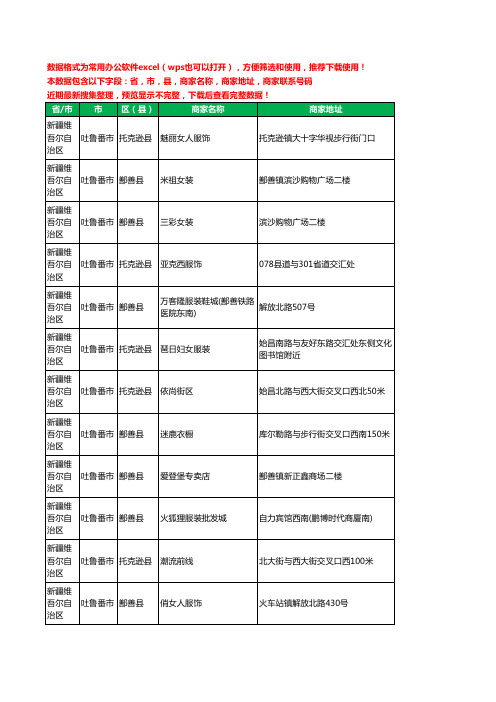 2020新版新疆维吾尔自治区吐鲁番市服装工商企业公司商家名录名单黄页联系电话号码地址大全57家