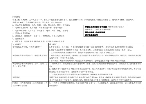 辩论稿：网络游戏利大于弊还是弊大于利(反方攻辩构架