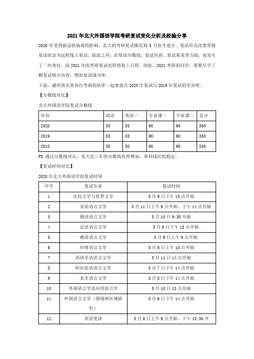 2021年北大外国语学院考研复试变化分析及经验分享