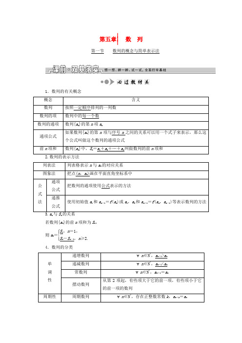 2017届高考数学一轮总复习 第五章 数列 理 新人教版