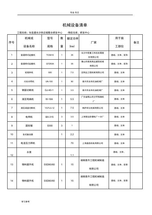 机械设备清单(完整版)