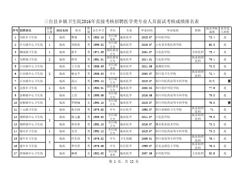 乡镇卫生院成绩汇总表2