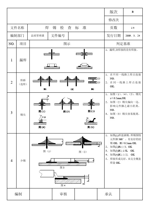 焊锡检验标准