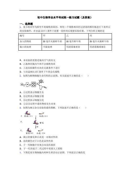 初中生物学业水平考试统一练习试题(及答案)