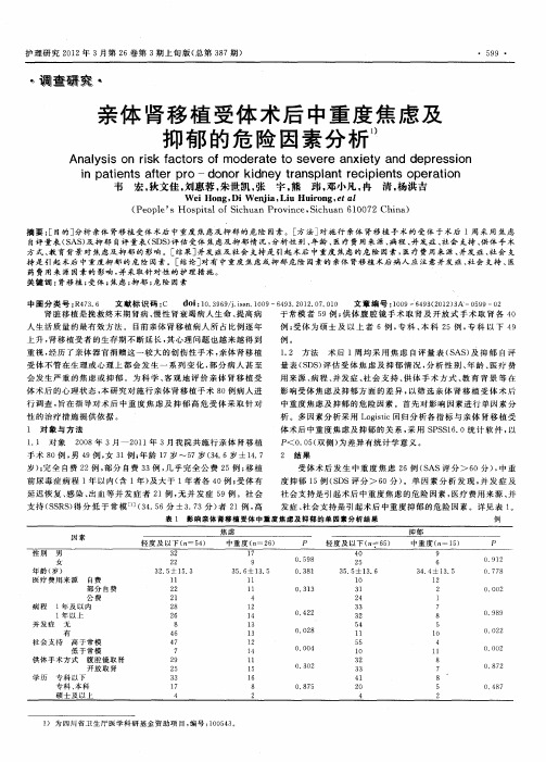 亲体肾移植受体术后中重度焦虑及抑郁的危险因素分析